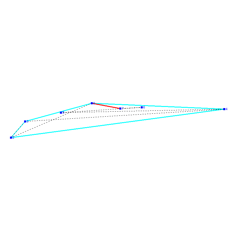 Flugauswertung